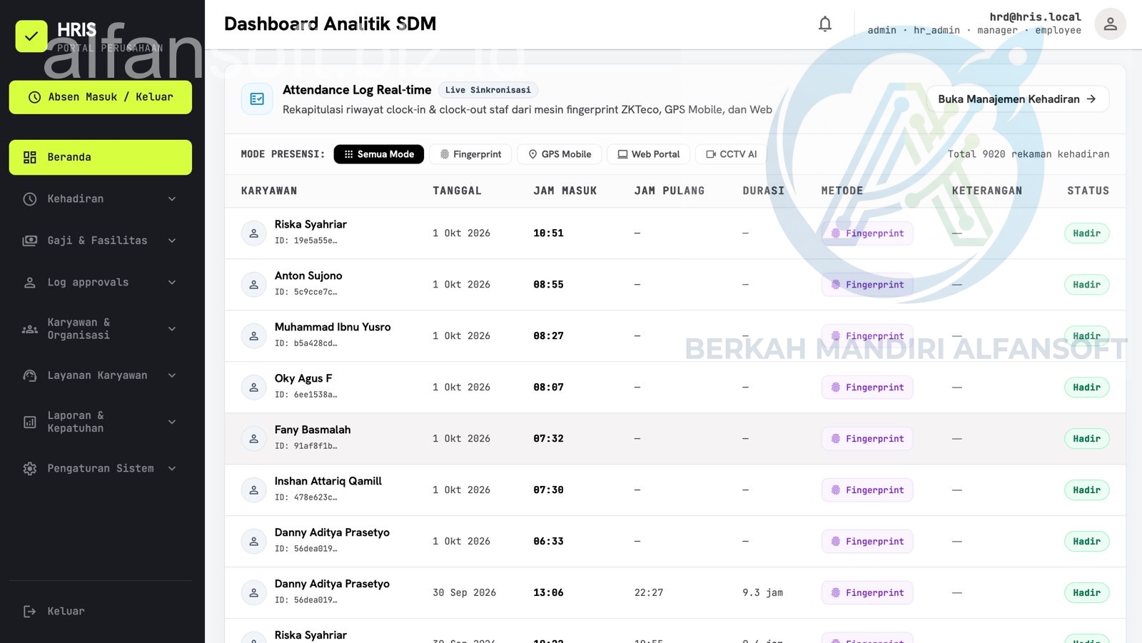 Mesin Kebijakan (Policy Engine) Dinamis